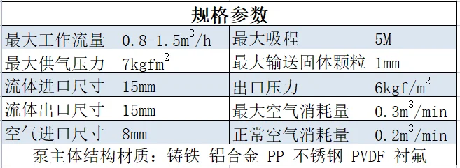 QBY15參數.png