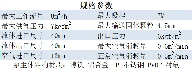 QBY40參數.png