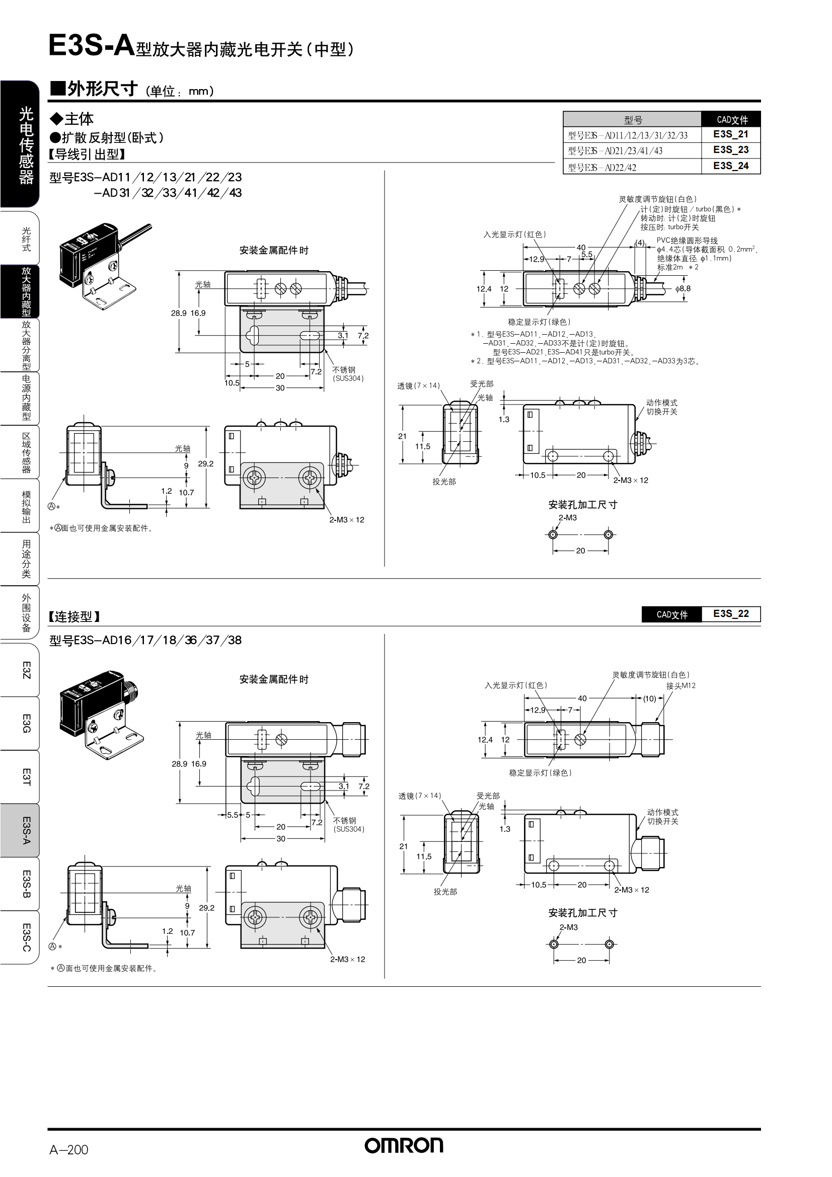 E3S-A放大器內(nèi)置型樣本_16.png