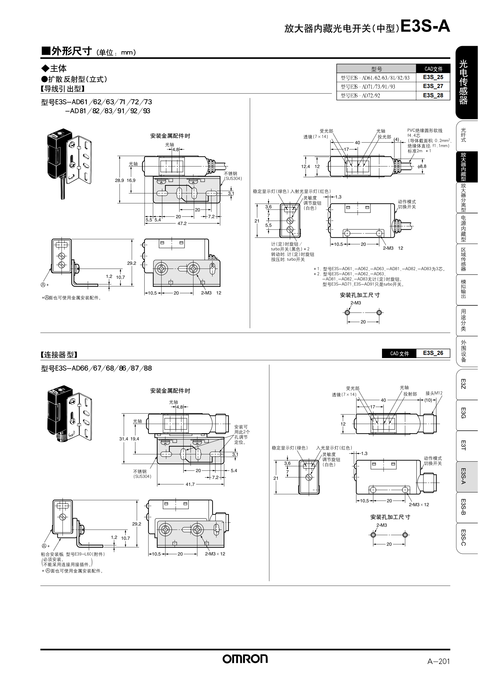 E3S-A放大器內(nèi)置型樣本_17.png