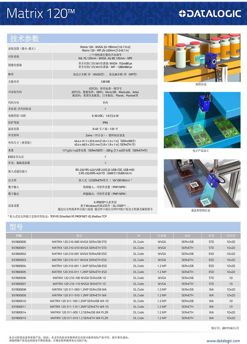 DS-MATRIX120-ZH-2.jpg