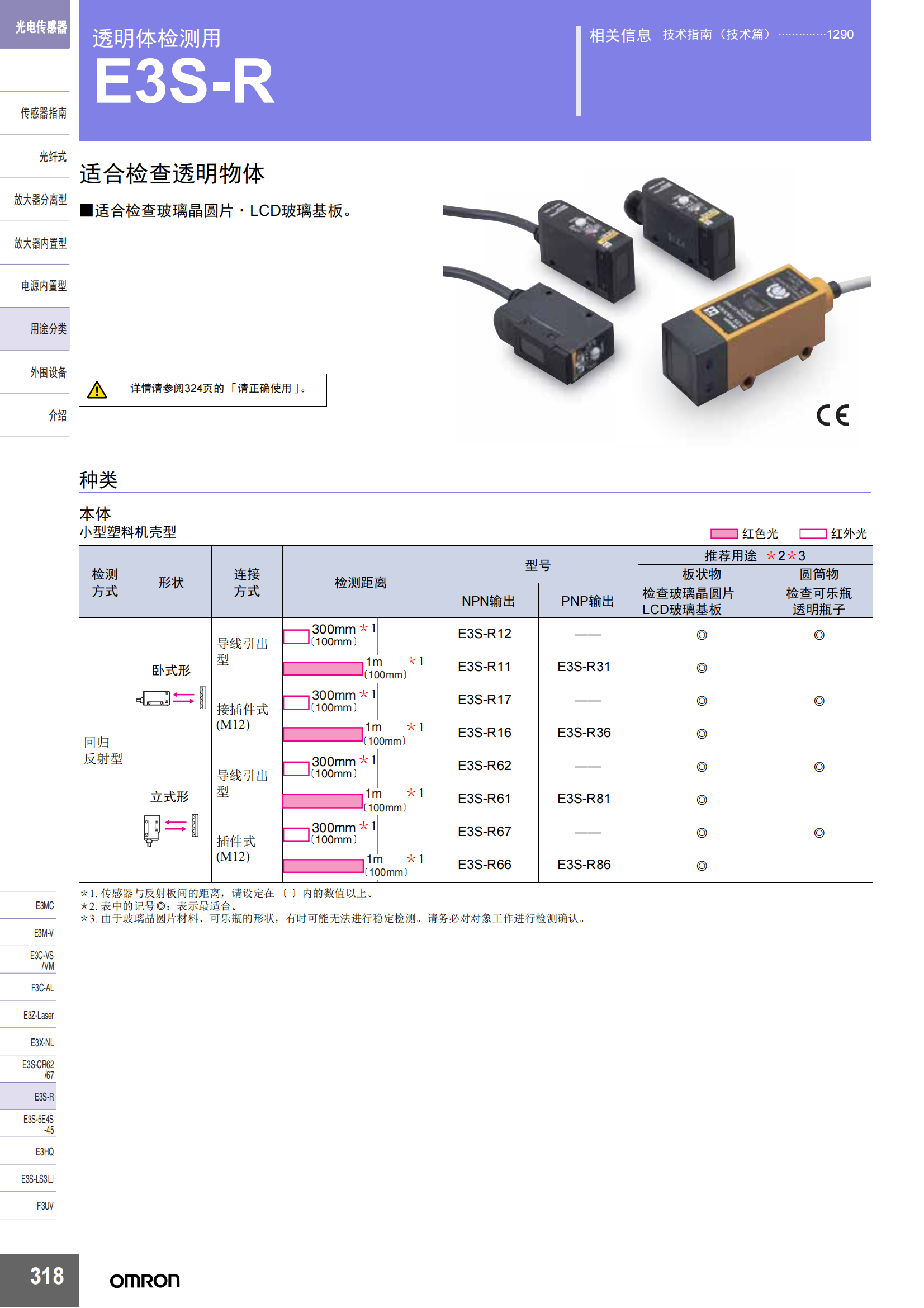 E3S-R放大器內(nèi)置型樣本_00.png