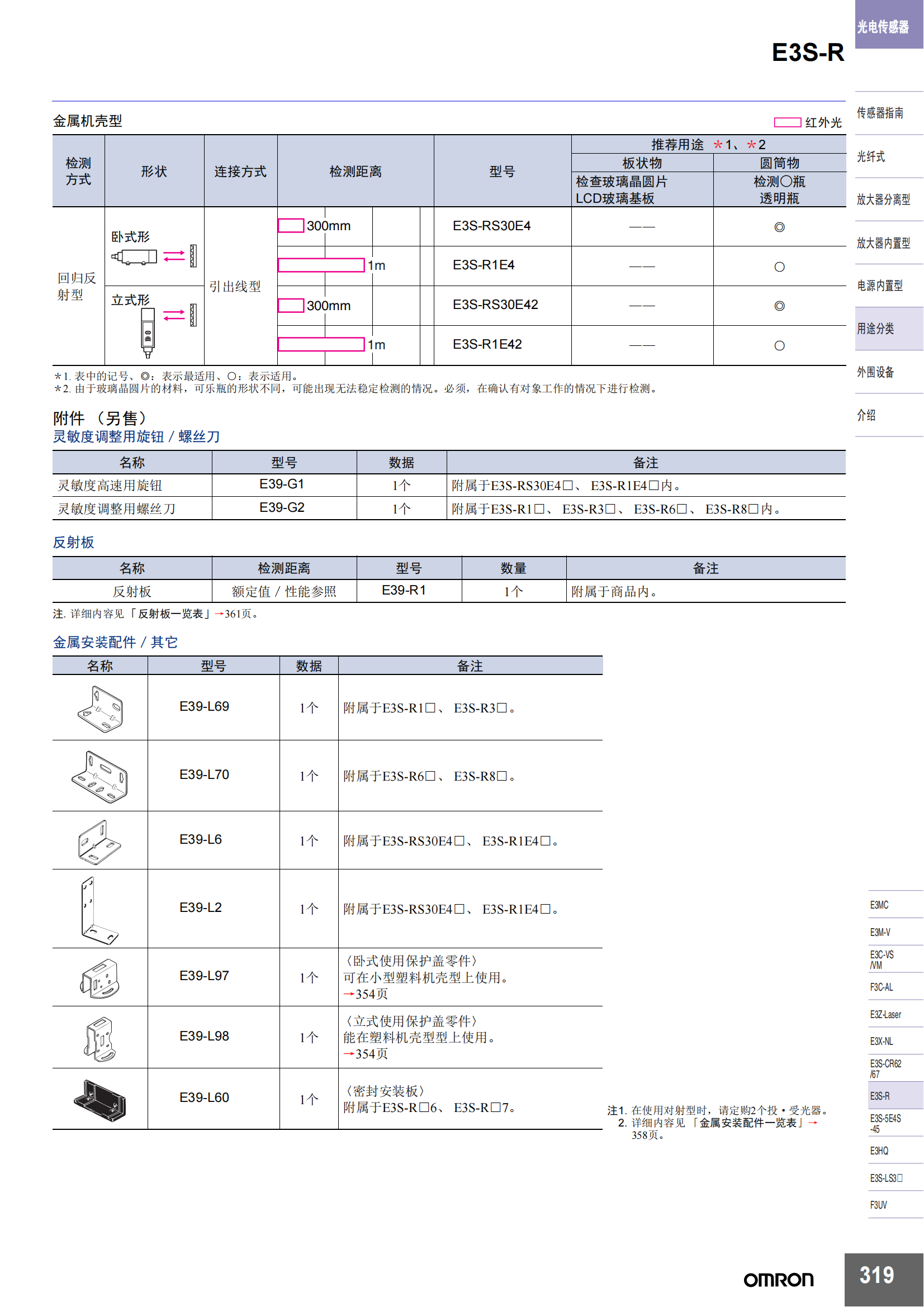 E3S-R放大器內(nèi)置型樣本_01.png