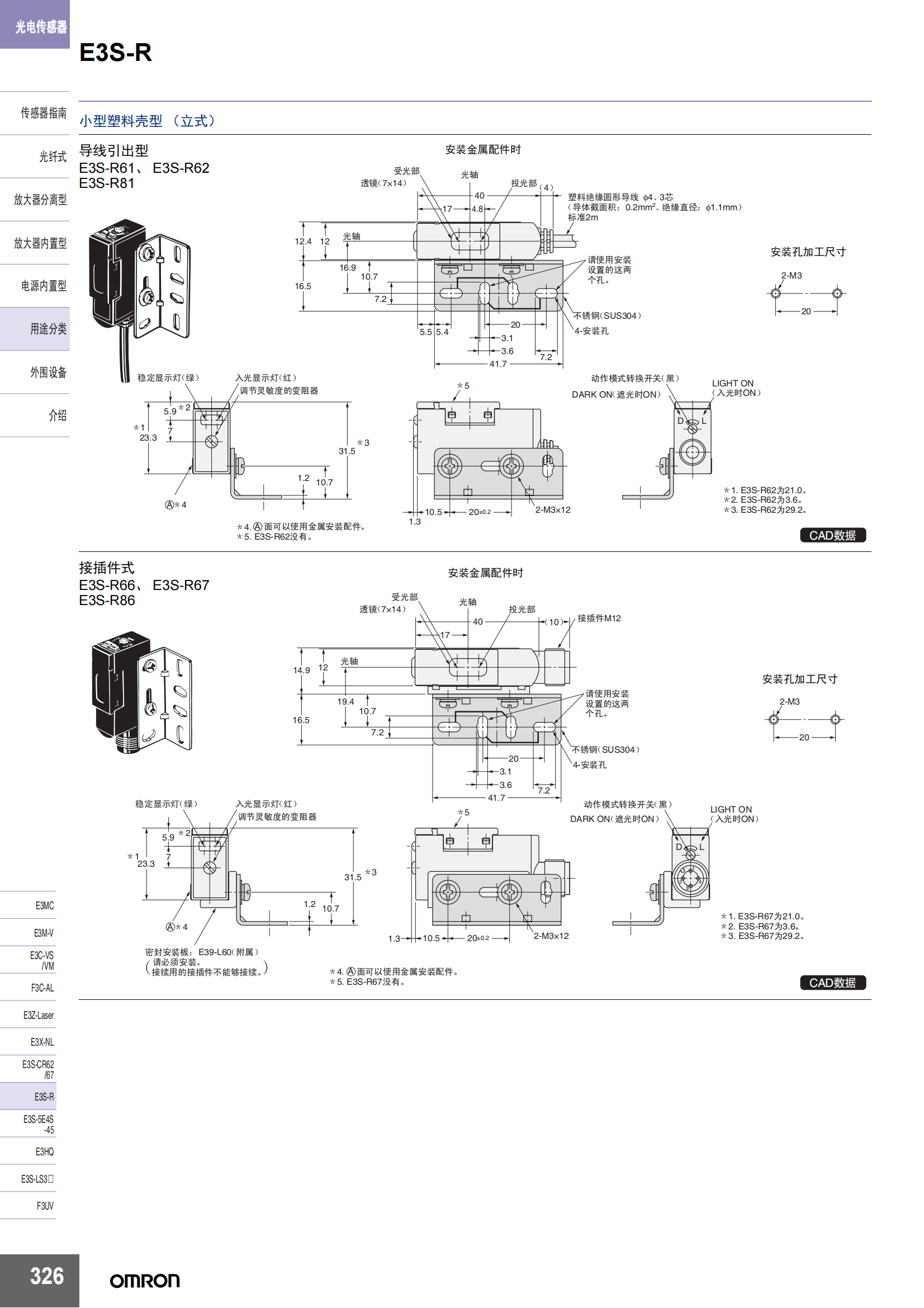 E3S-R放大器內(nèi)置型樣本_08.png