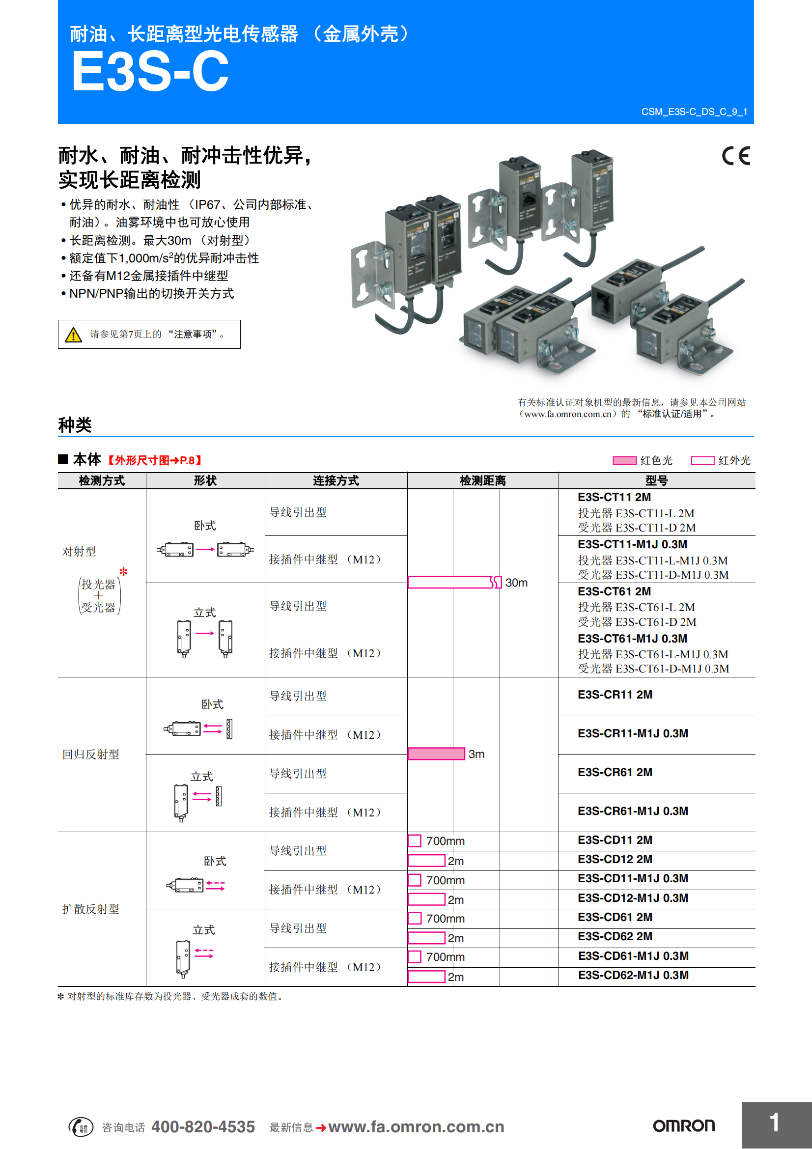 E3S-C光電傳感器樣本_00.png