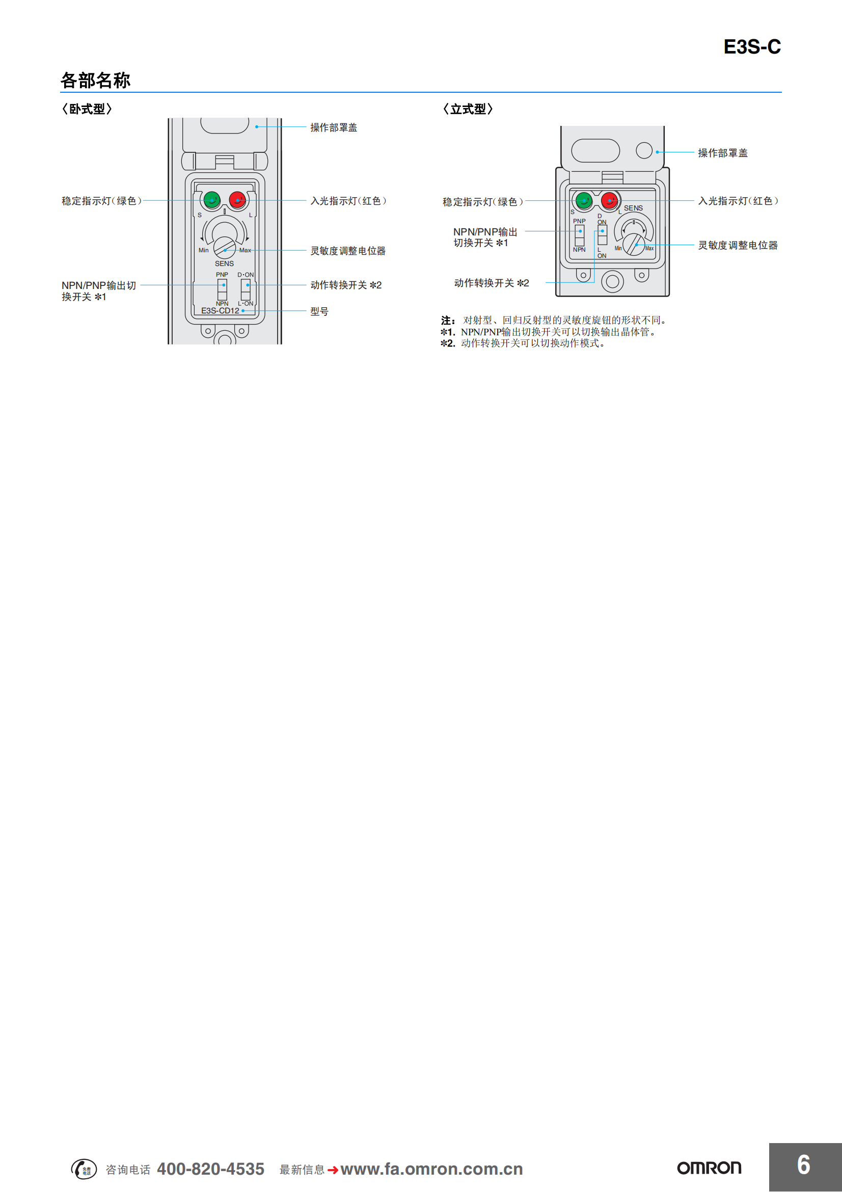 E3S-C光電傳感器樣本_05.png