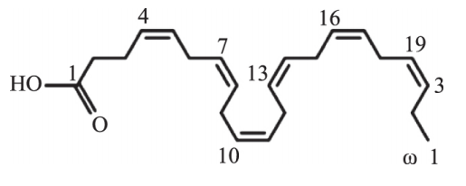 高壓微射流技術(shù)在DHA納米脂質(zhì)體中的應(yīng)用2.png