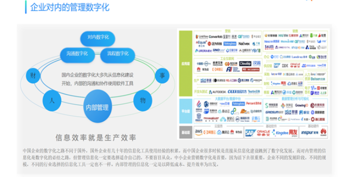 济阳区企业微信企业邮箱 服务为先 山东开创云计算供应