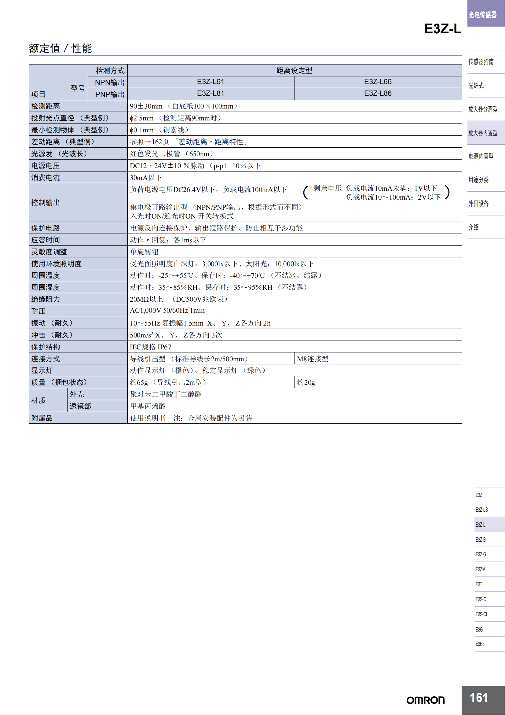 E3Z-L.放大器內(nèi)置型_01.png
