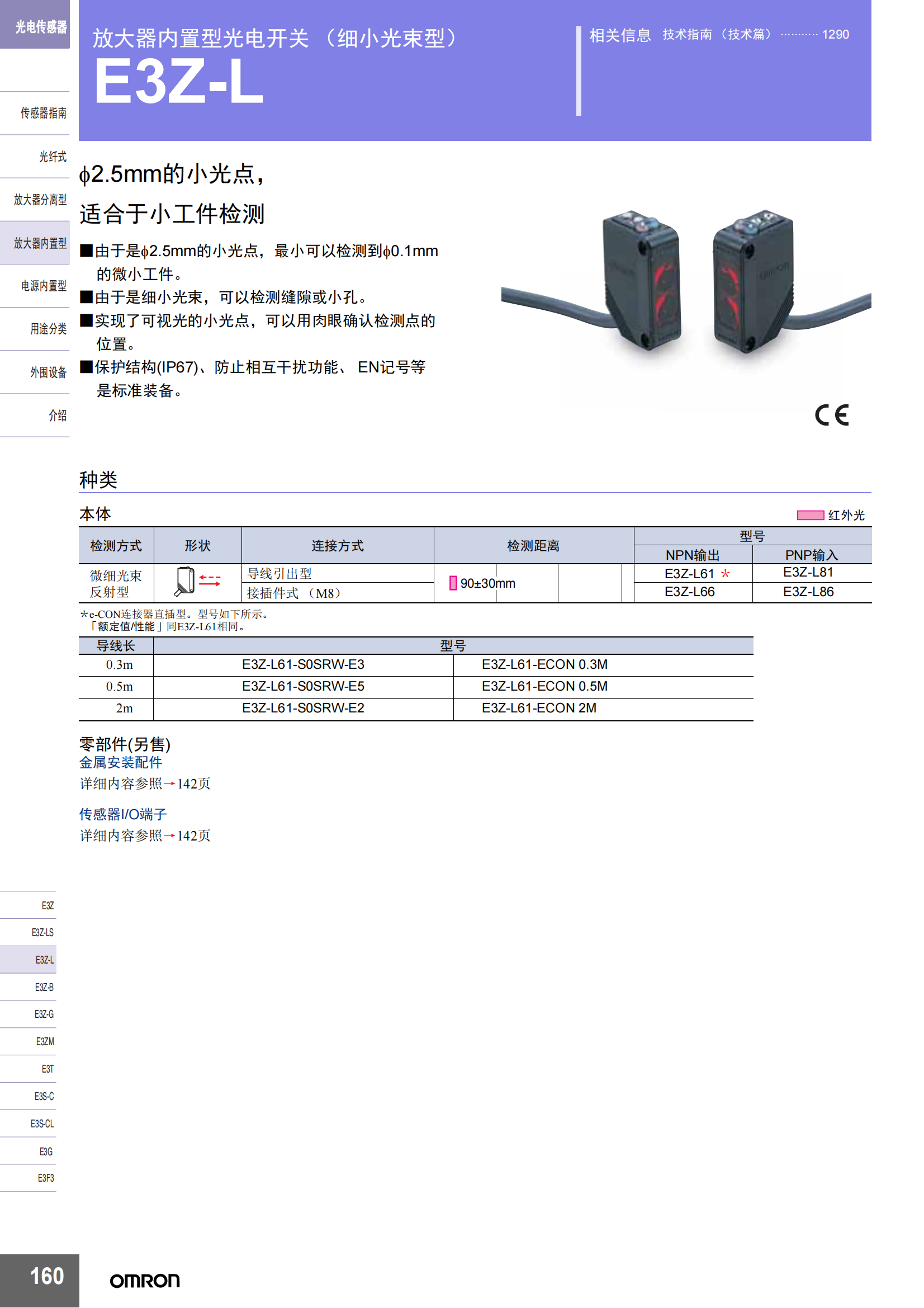E3Z-L.放大器內(nèi)置型_00.png