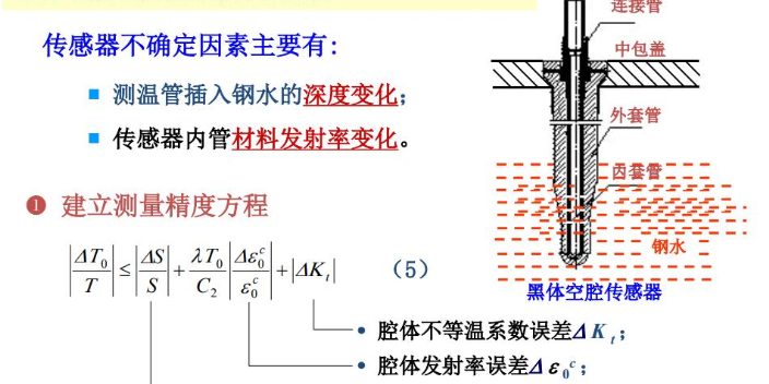 温州探头测温管厂家