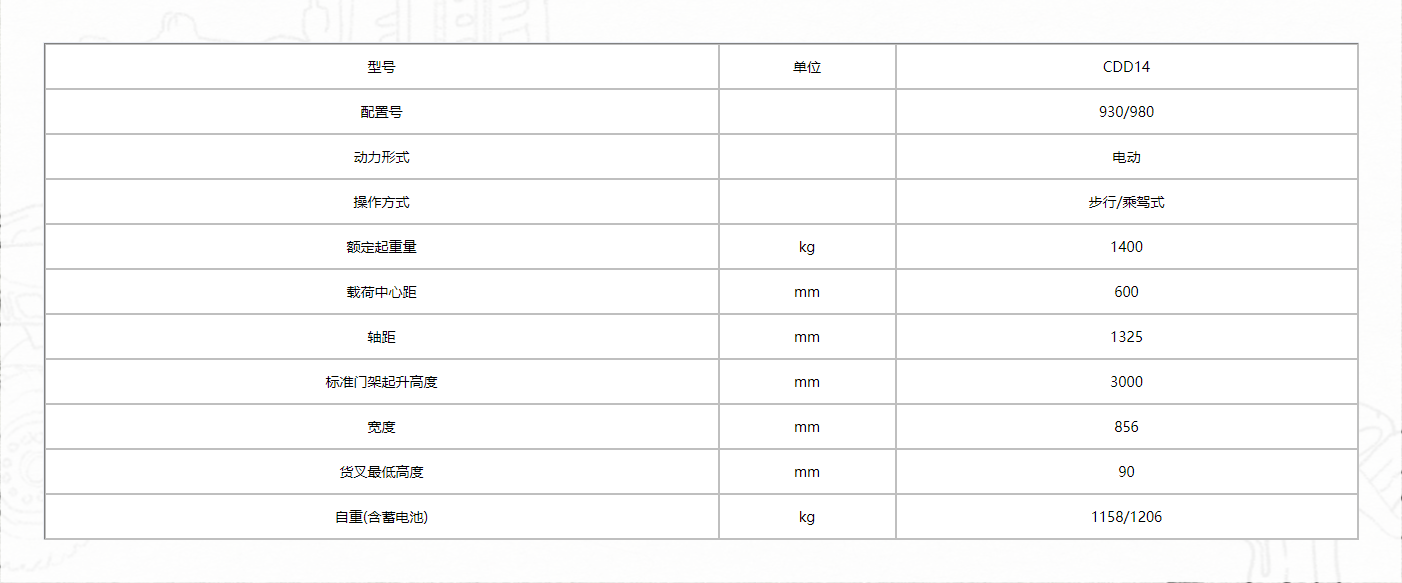 1.4噸窄腿電動堆垛車111.png