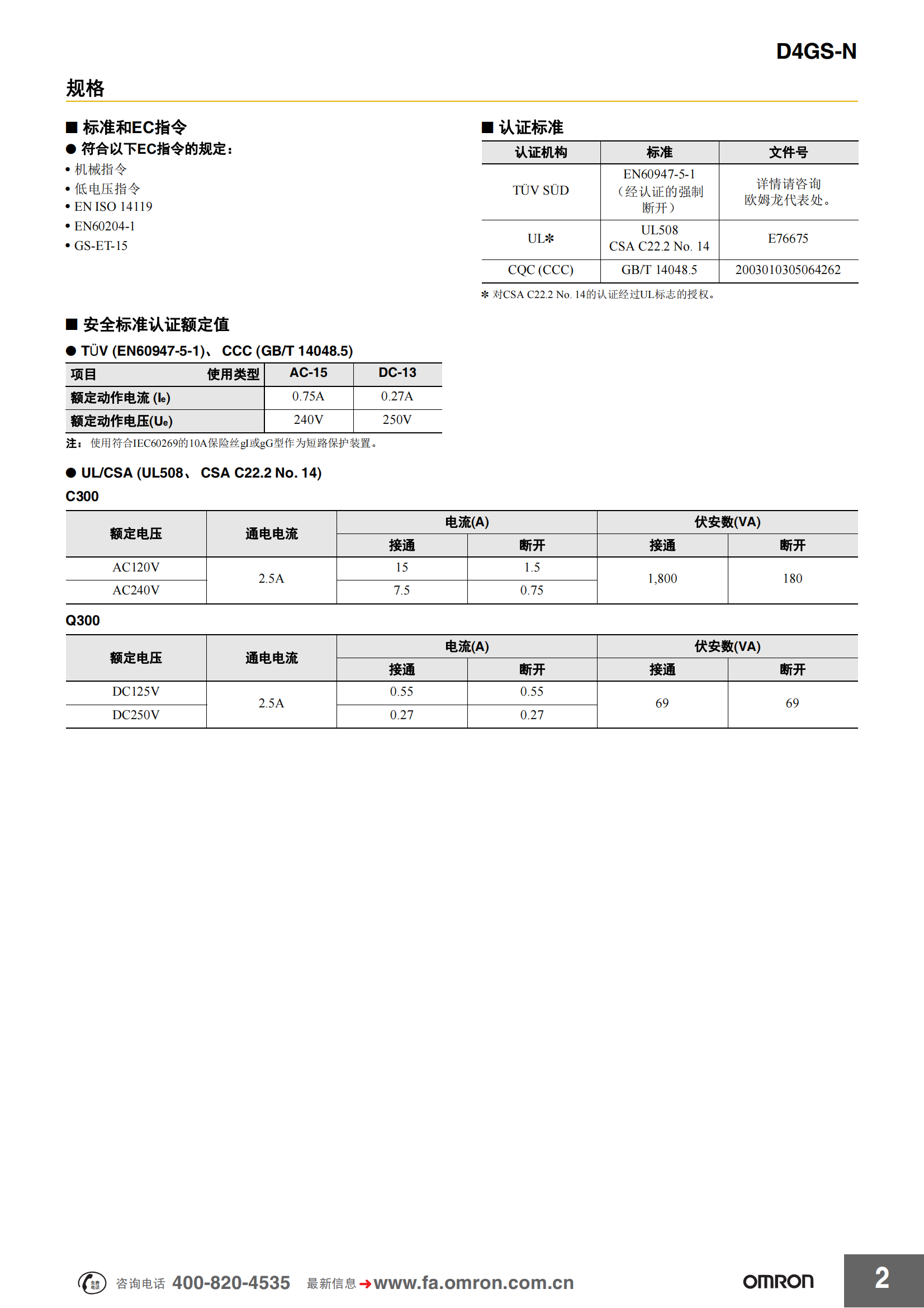 D4GS-N薄型安全門開關(guān)_01.png