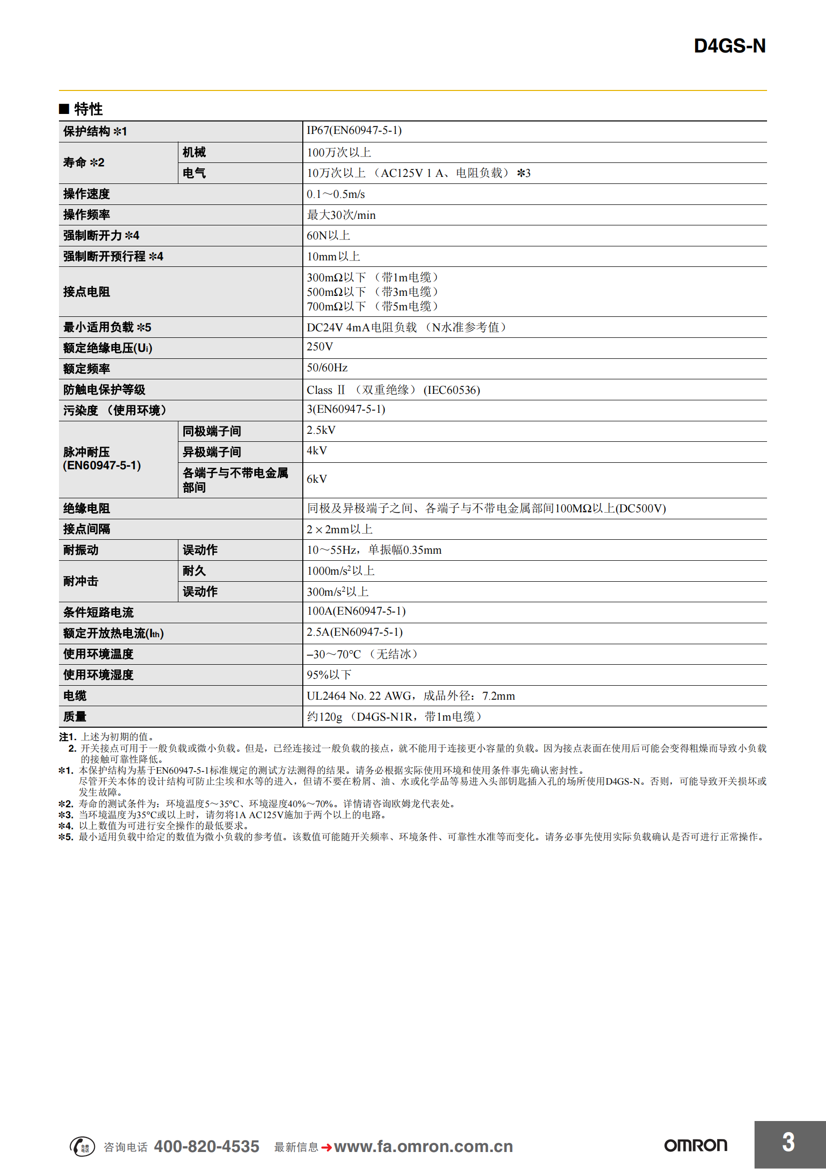 D4GS-N薄型安全門開關(guān)_02.png