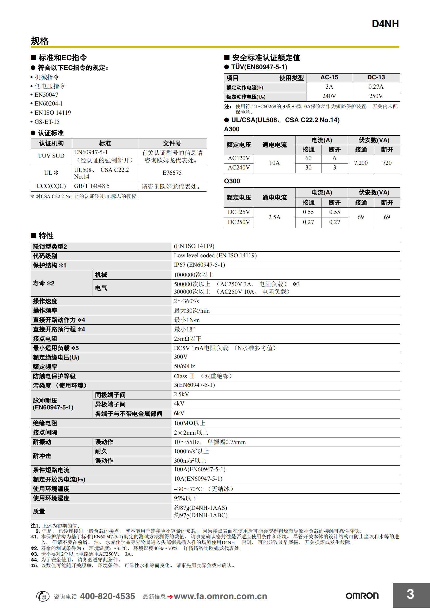 D4NH安全門鉸鏈開關(guān)_02.png