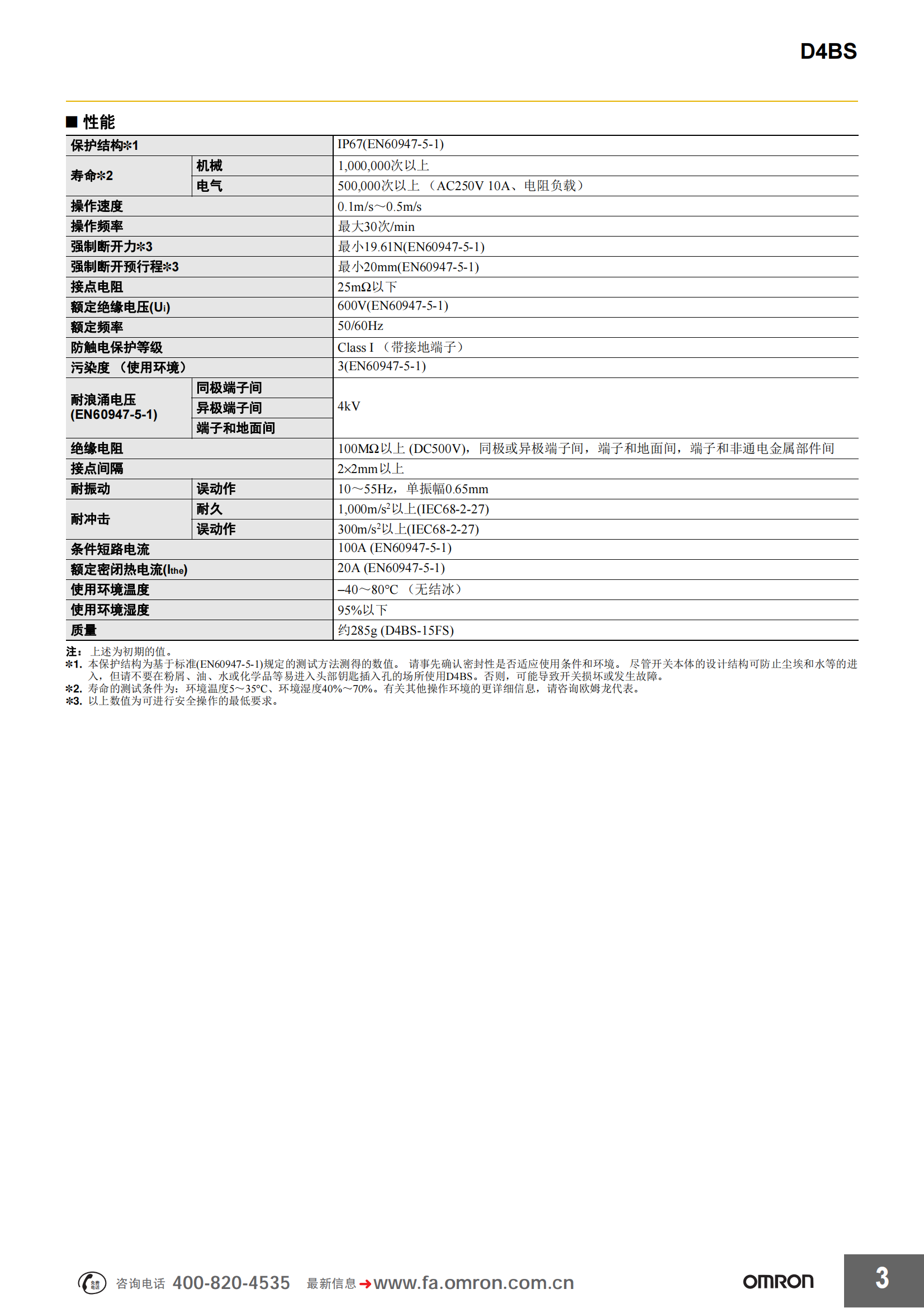D4BS.安全門開關(guān)_02.png