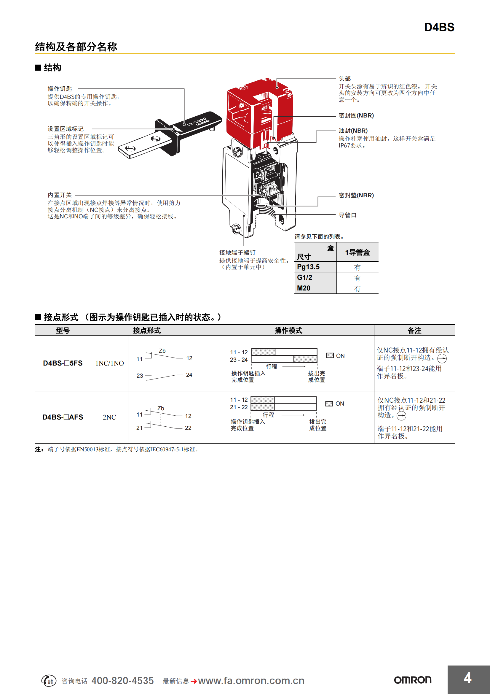 D4BS.安全門開關(guān)_03.png