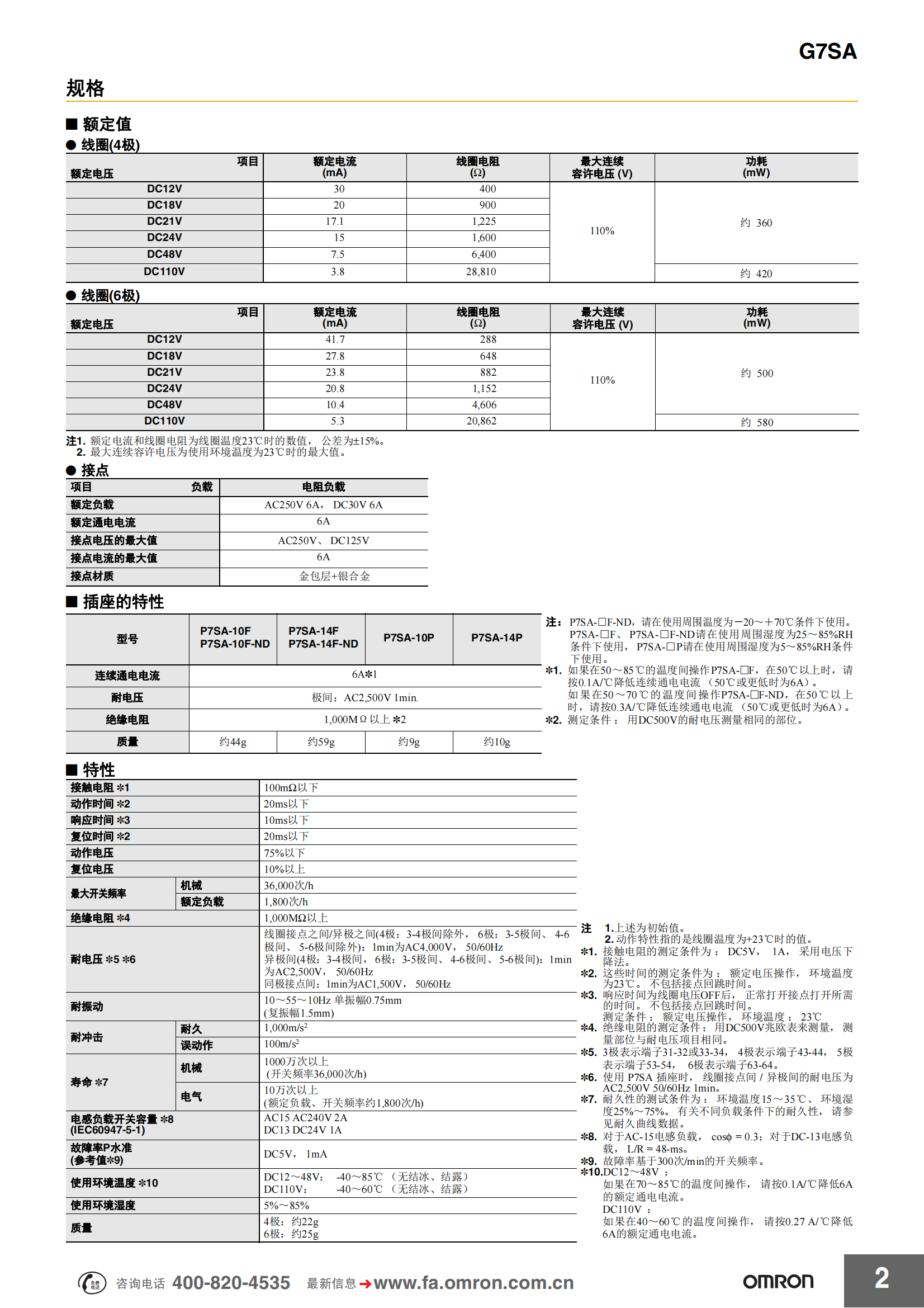 G7SA帶強制導向接點的繼電器_01.png