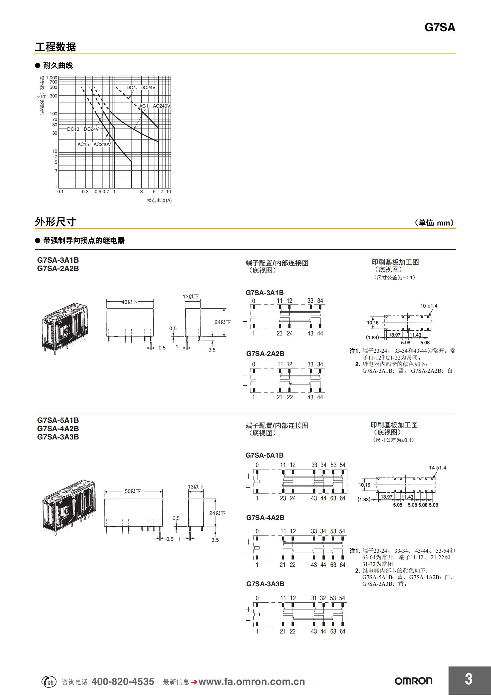 G7SA帶強制導向接點的繼電器_02.png