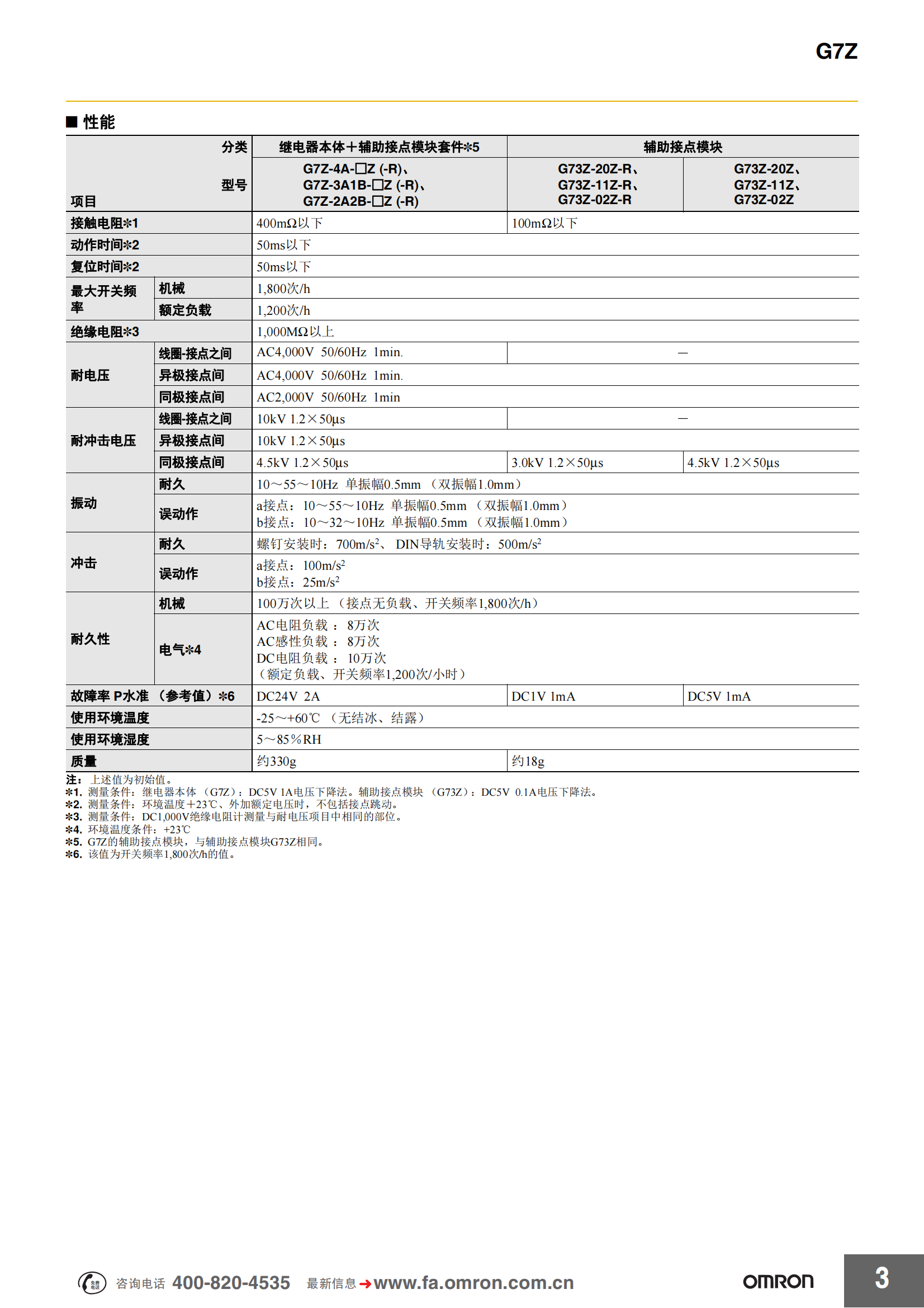 G7Z.功率繼電器樣本_02.png