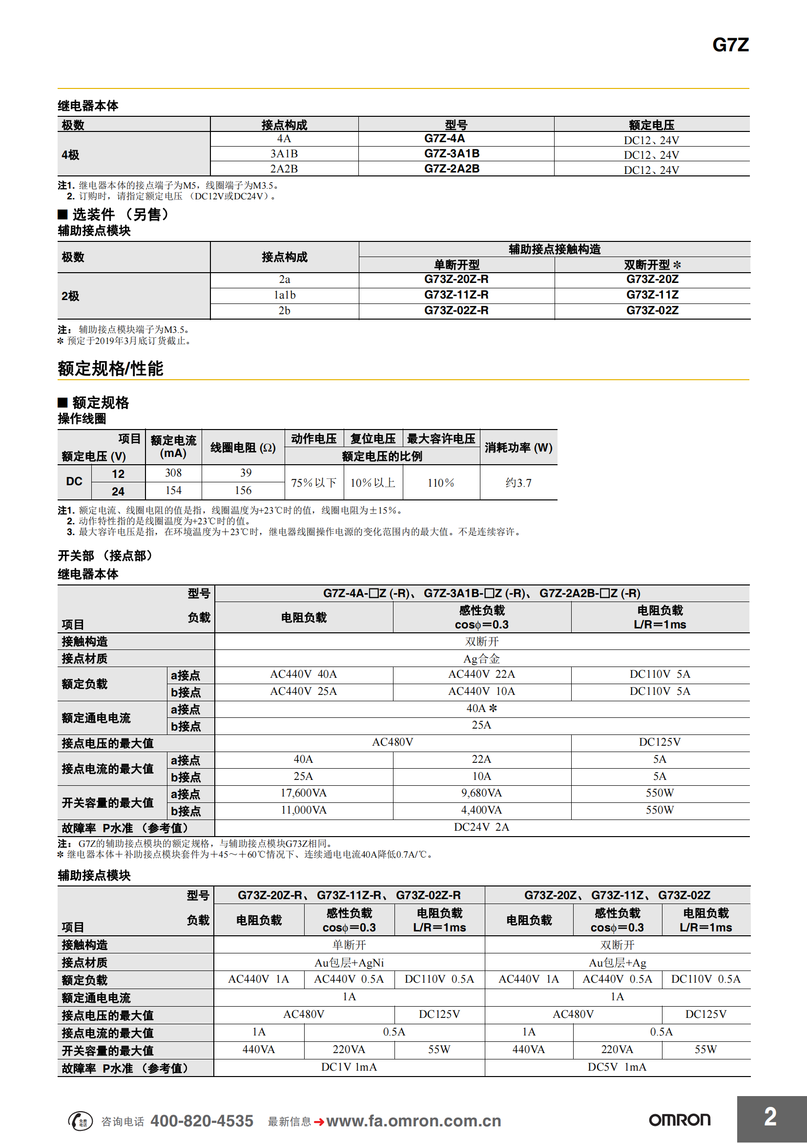 G7Z.功率繼電器樣本_01.png