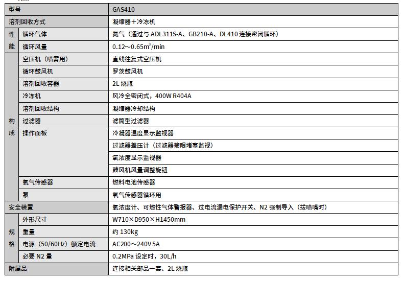 GAS410規格.jpg