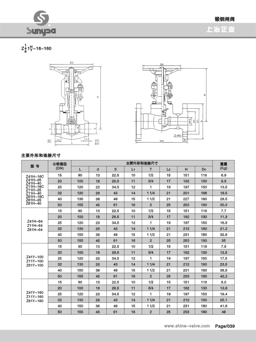 鍛鋼閘閥.jpg