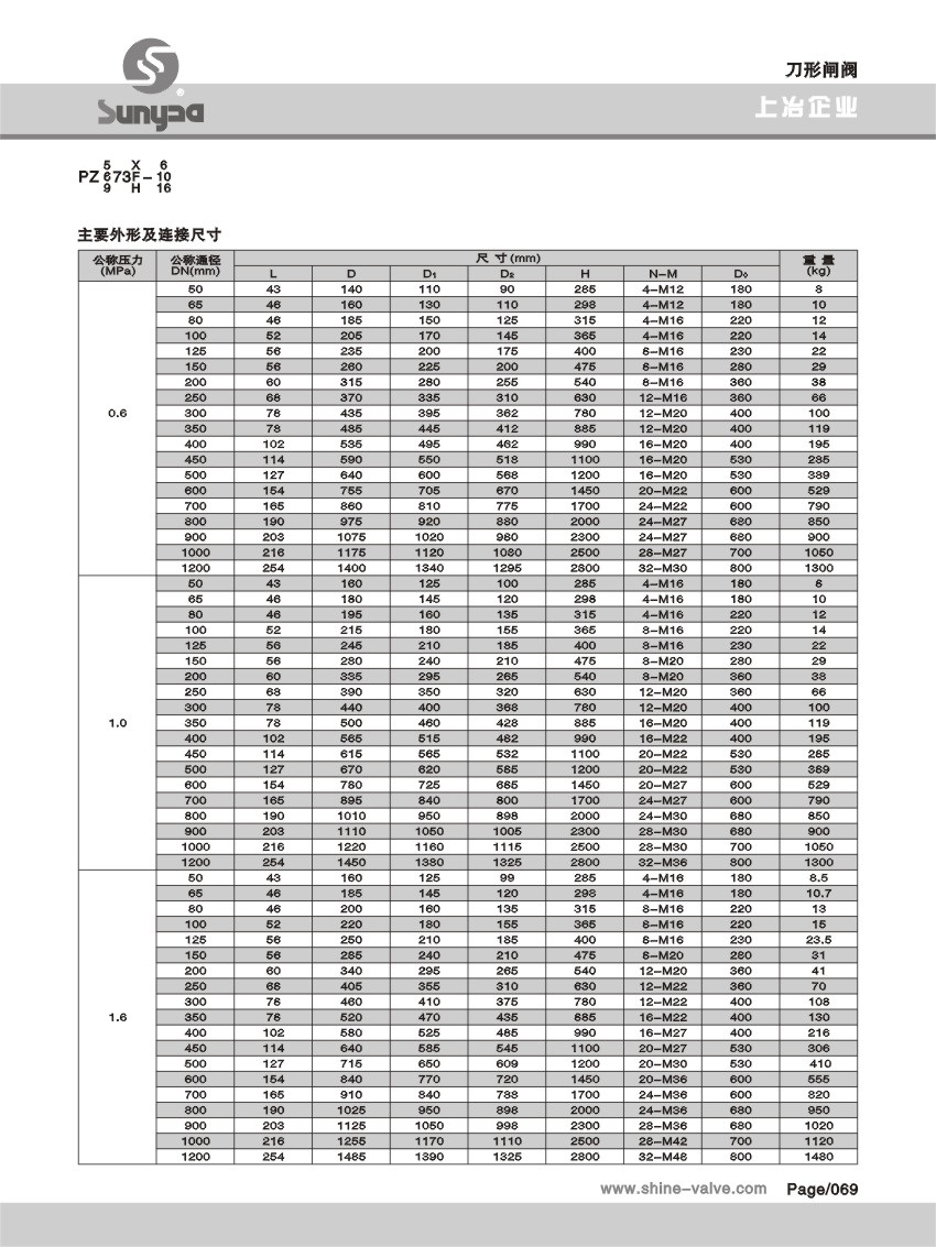 刀型閘閥.jpg