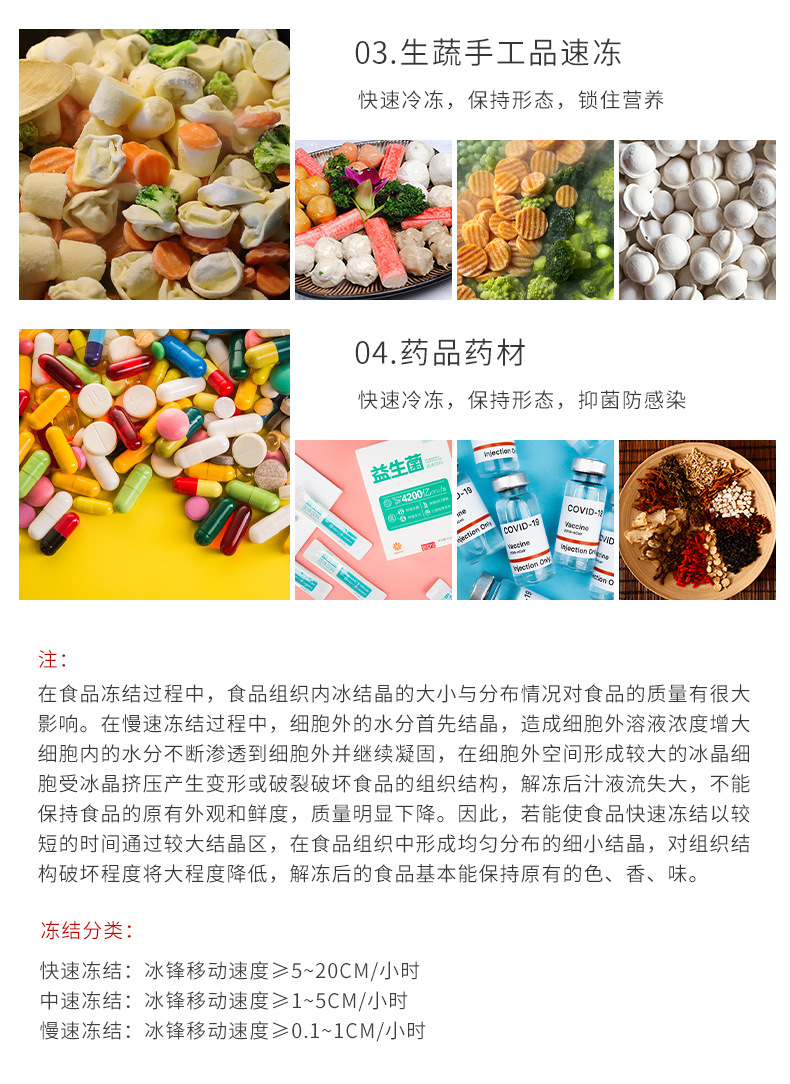 液氮速凍柜（單開門）3.jpg