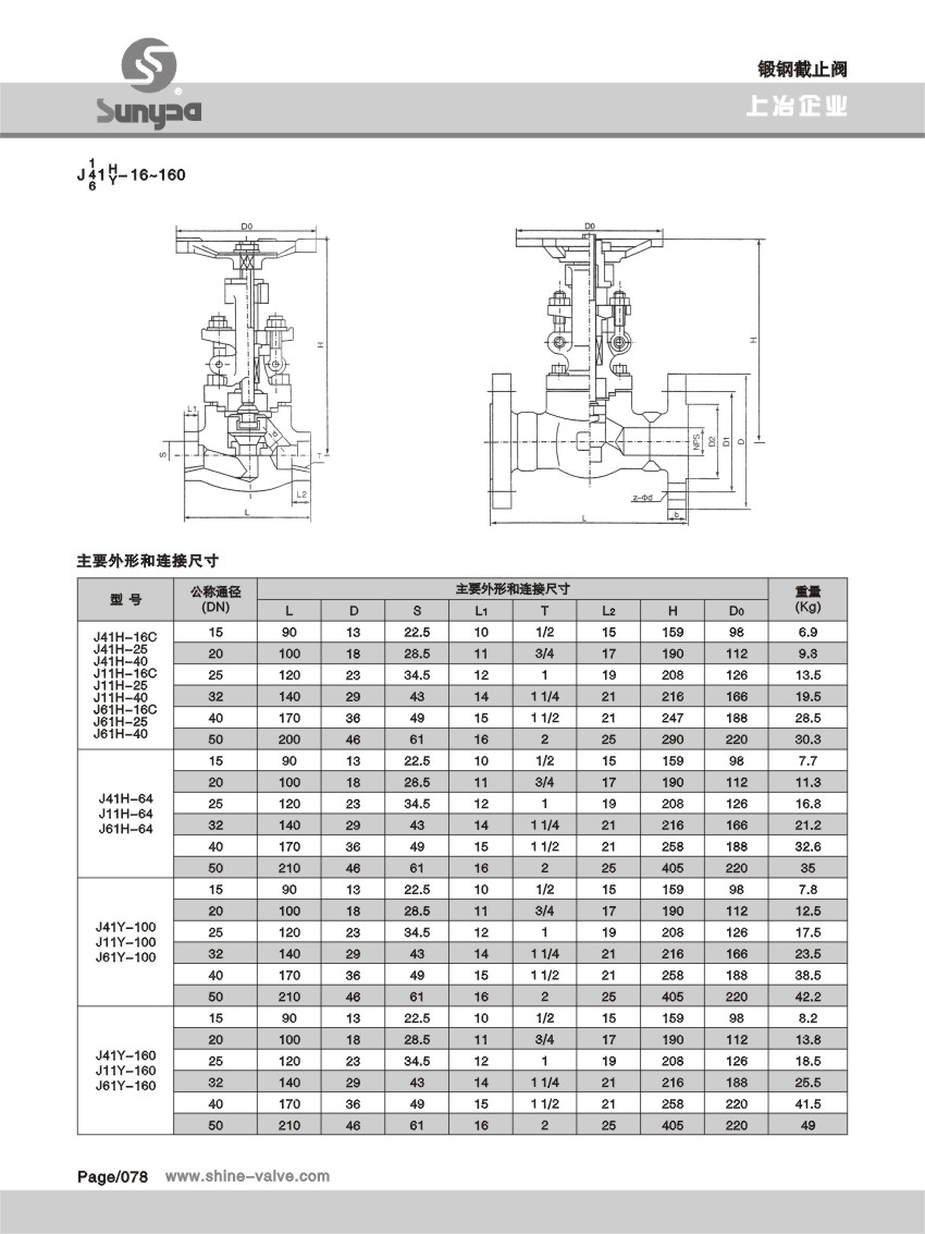 鍛鋼截止閥.jpg