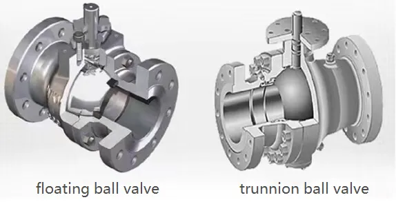 Five differences between trunnion ball valve and floating ball valve