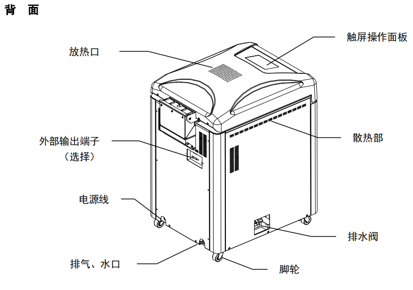 SJ本體各部位名稱-1.png