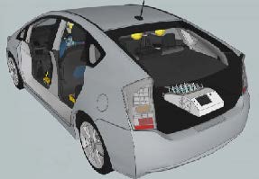新能源汽車磁場測量系統