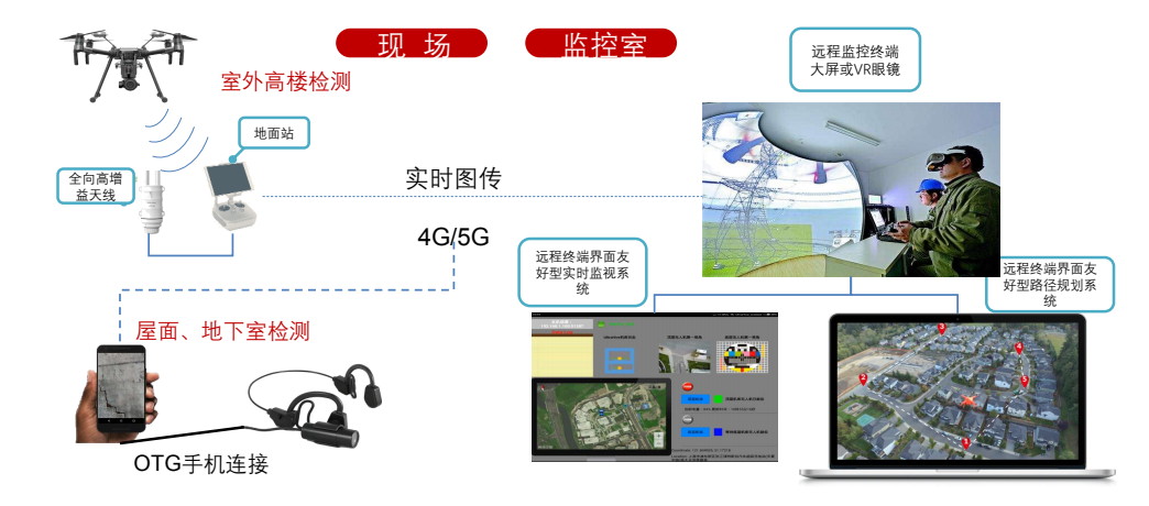 香港高级宝典免费资料