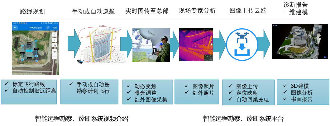 香港高级宝典免费资料