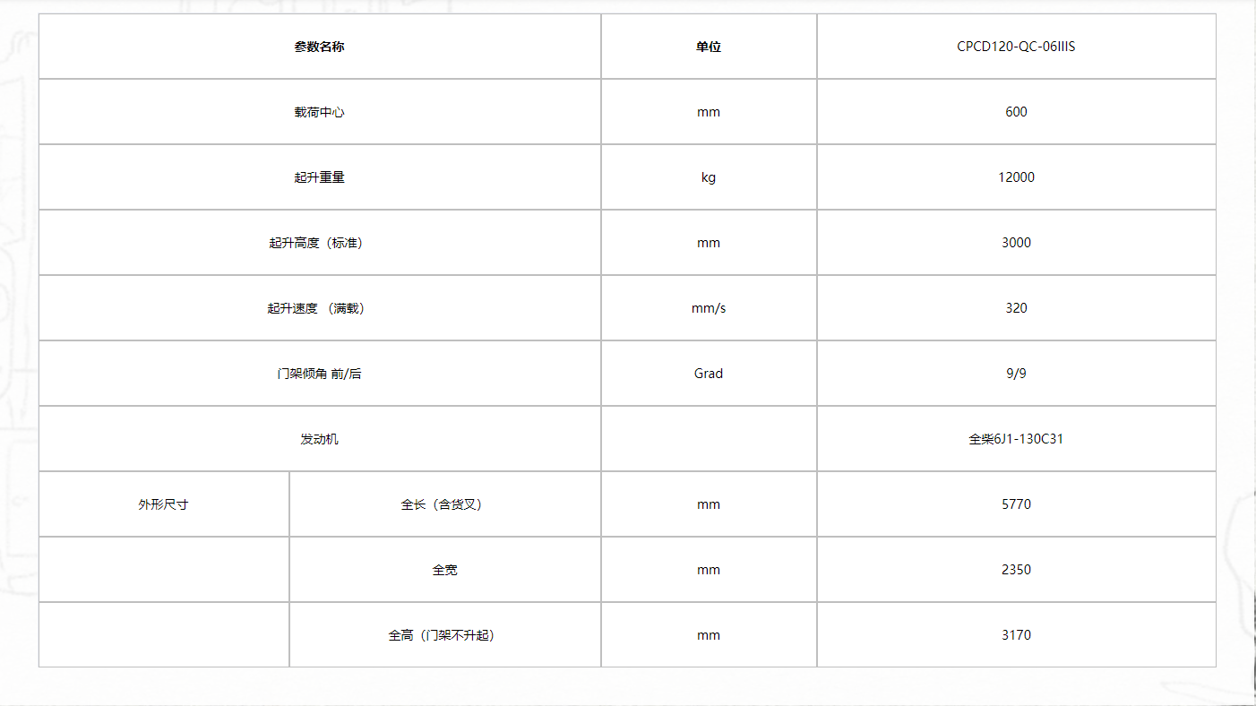 H系列輕型石材車111.png