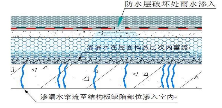 香港高级宝典免费资料