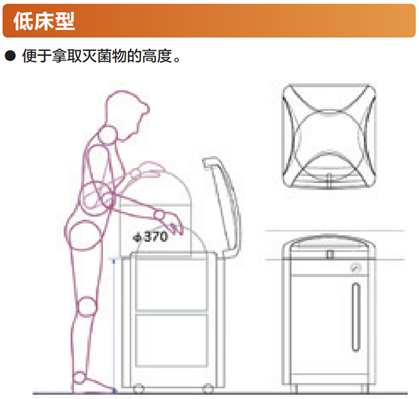 低床型.png