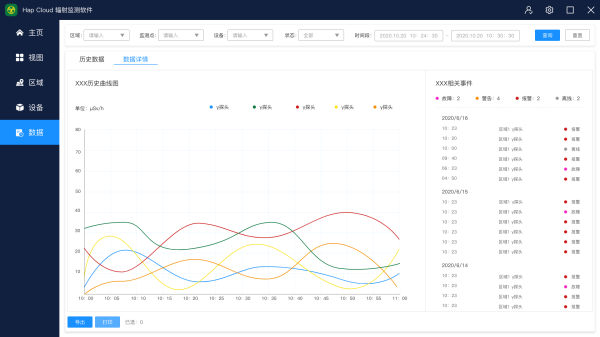 HapCloud個人劑量管理系統(tǒng)