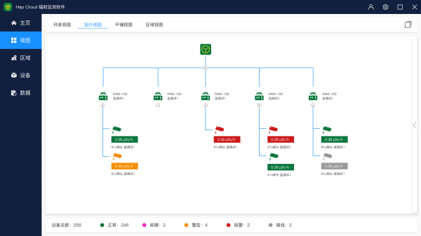 HapCloud個人劑量管理系統(tǒng)