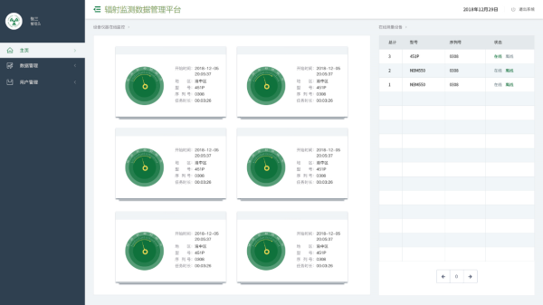 HapCloud個人劑量管理系統(tǒng)