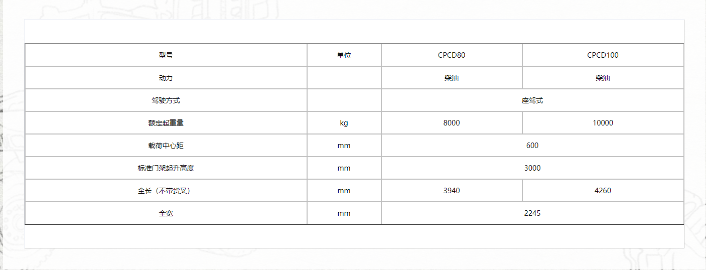 H2000系列8-10噸柴油平衡重式叉車(chē)11.png