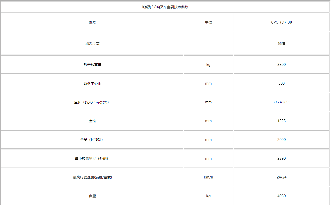 K系列3.8噸內(nèi)燃叉車(chē)111.png