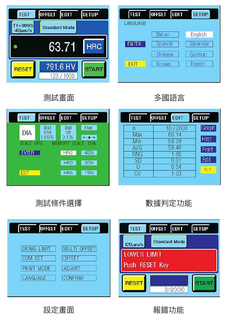 全自動(dòng)荷重元型數(shù)位顯示洛氏硬度計(jì)3.jpg