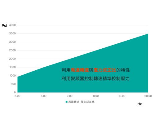 TN全自動(dòng)金相鑲嵌機(jī)/金相鑲樣機(jī)TNM-AX系列