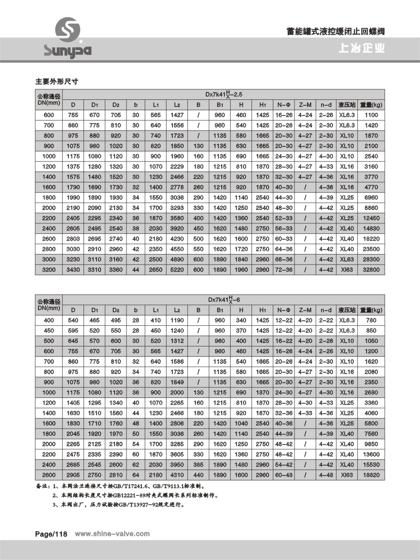 蓄能罐式液控緩閉止回蝶閥.jpg