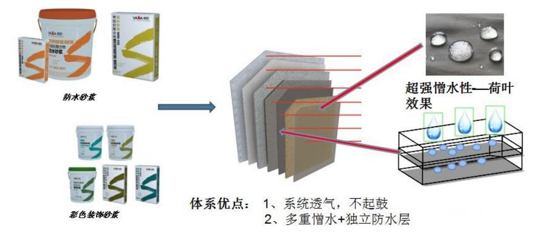 香港高级宝典免费资料