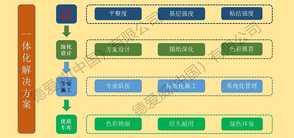 香港高级宝典免费资料