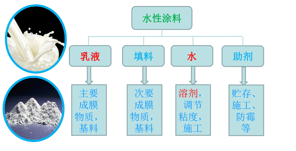 香港高级宝典免费资料