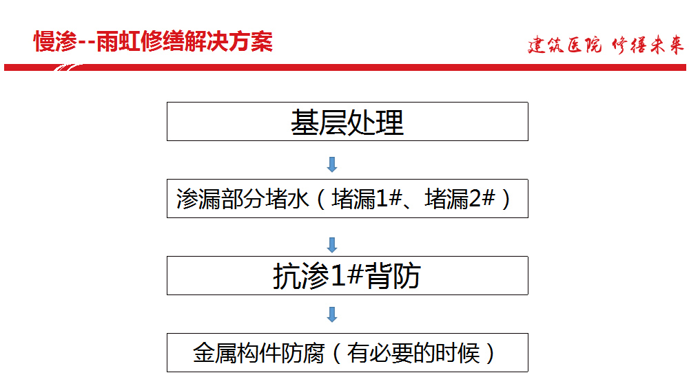 香港高级宝典免费资料